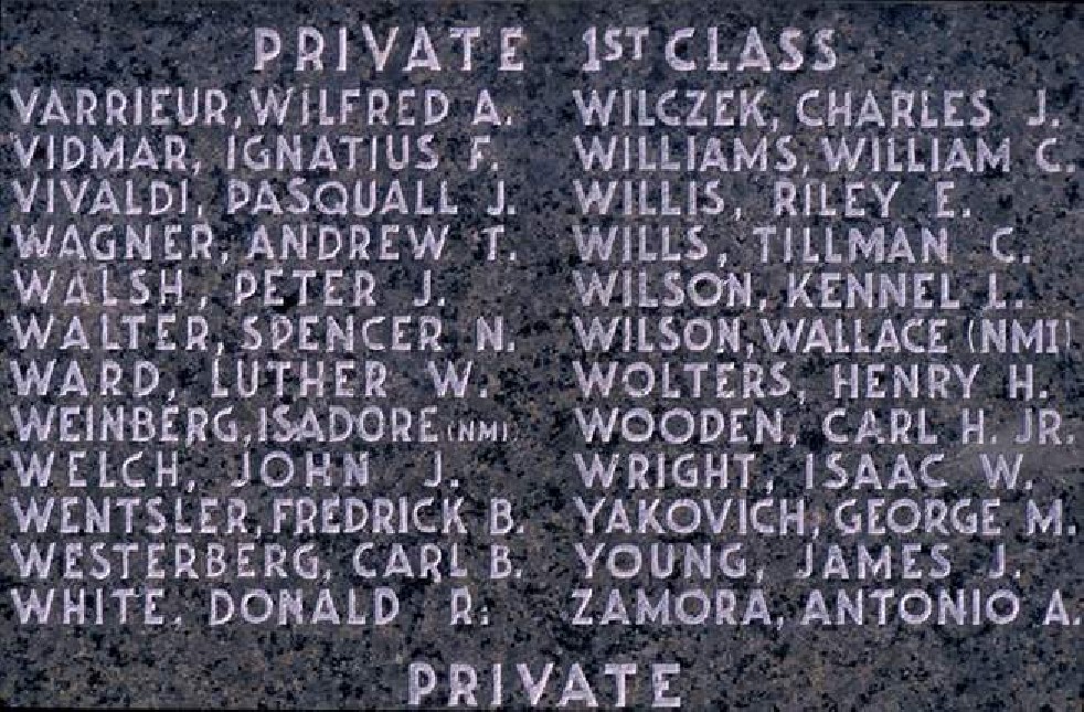 The Forgotten Warriors